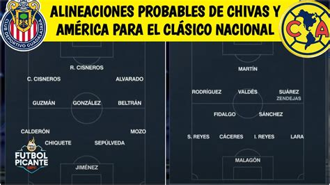 alineaciones de club de fútbol monterrey contra chivas